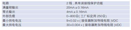 268電氣參數電流型.jpg