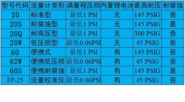 改 表1.jpg