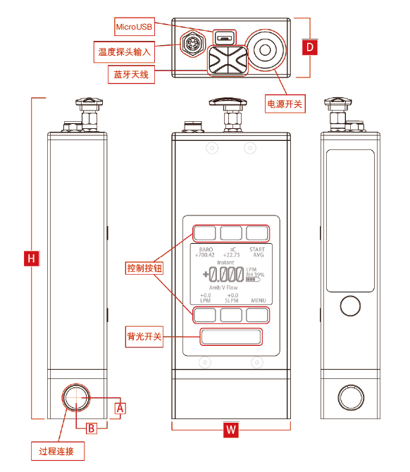 功能圖.jpg